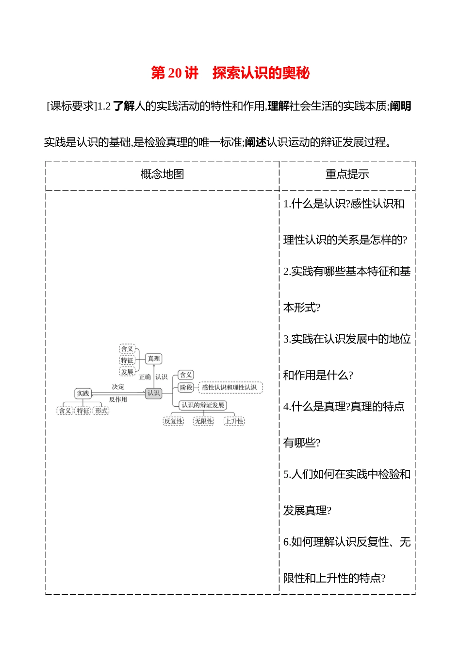 必修4第二单元第20讲探索认识的奥秘.docx_第1页