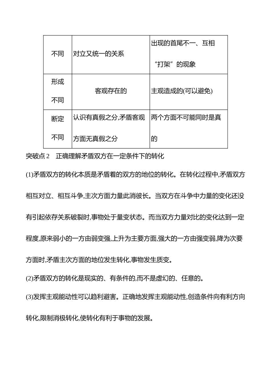 必修4第一单元第9讲课时3唯物辩证法的实质与核心(含综合探究).docx_第3页