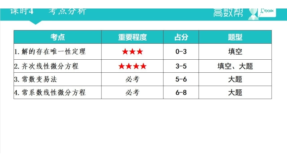 常微分方程课时4.pdf_第2页