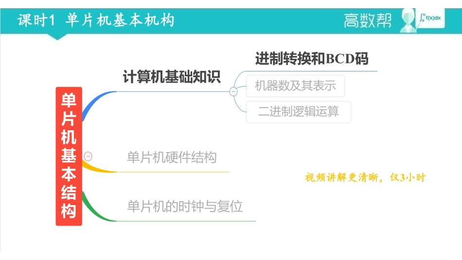 单片机速成课-1-单片机基本结构.pdf_第2页