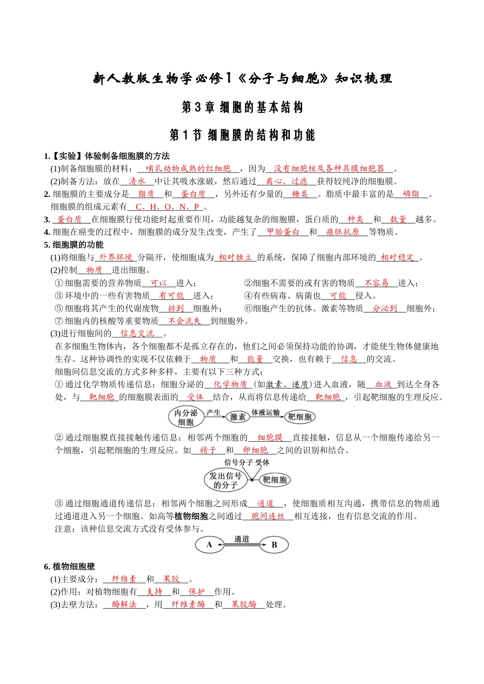 第3章细胞的基本结构-【必背知识】高一生物章节知识梳理(人教版必修第一册)(背诵版).docx_第1页