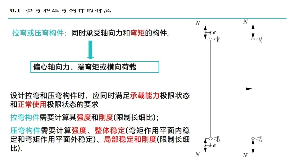 第6章拉弯和压弯构件.pdf_第2页