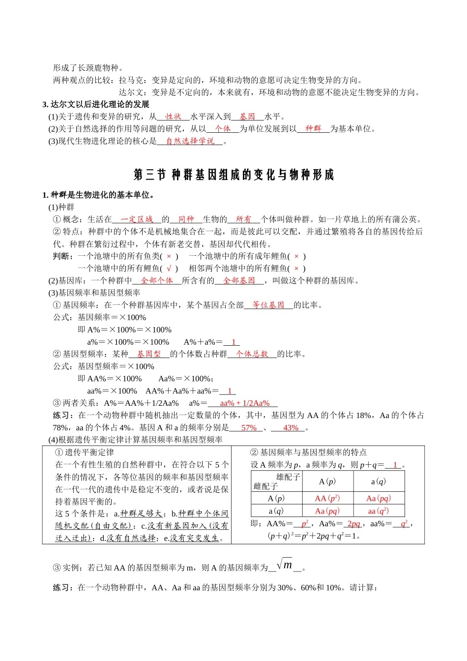 第6章生物的进化-【必背知识】高一生物章节知识清单(人教版必修2)(背诵版).docx_第2页
