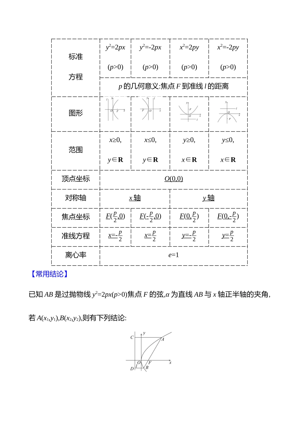 第八章第5节抛物线.docx_第2页