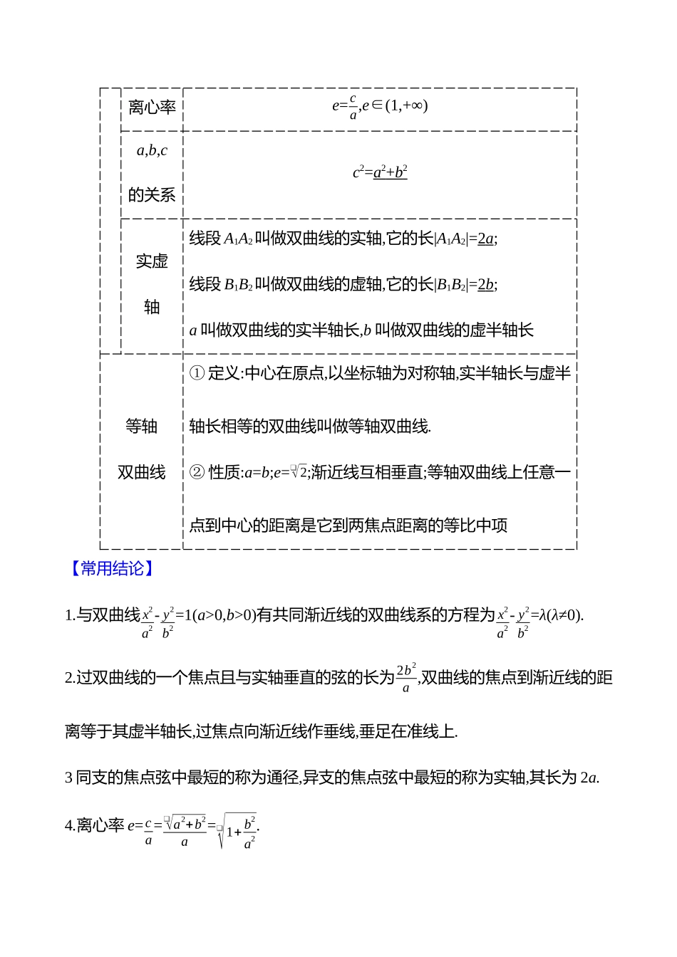 第八章第50节双曲线.docx_第3页