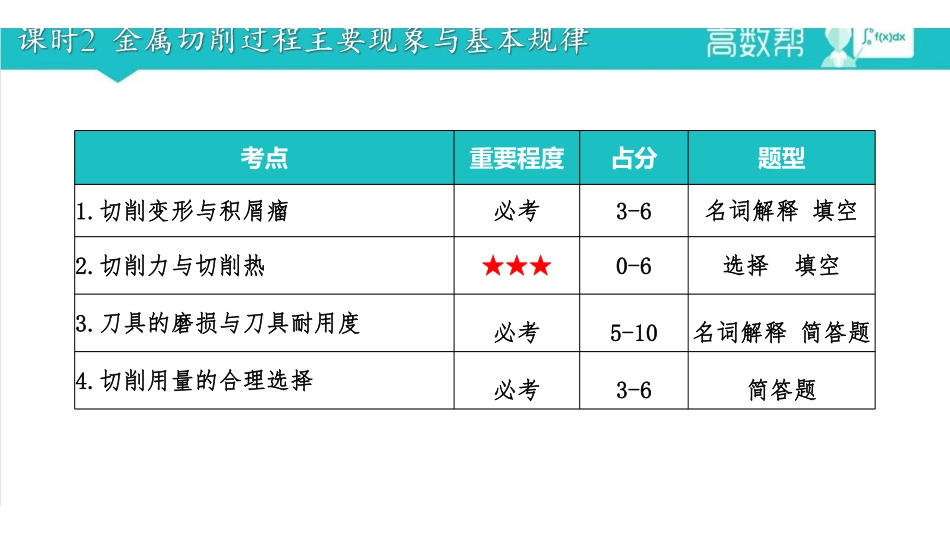 第二章  金属切削过程主要现象与基本规律.pdf_第1页