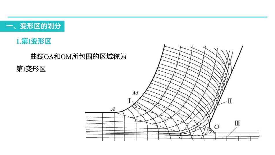 第二章  金属切削过程主要现象与基本规律.pdf_第2页