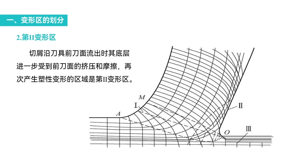 第二章  金属切削过程主要现象与基本规律.pdf_第3页