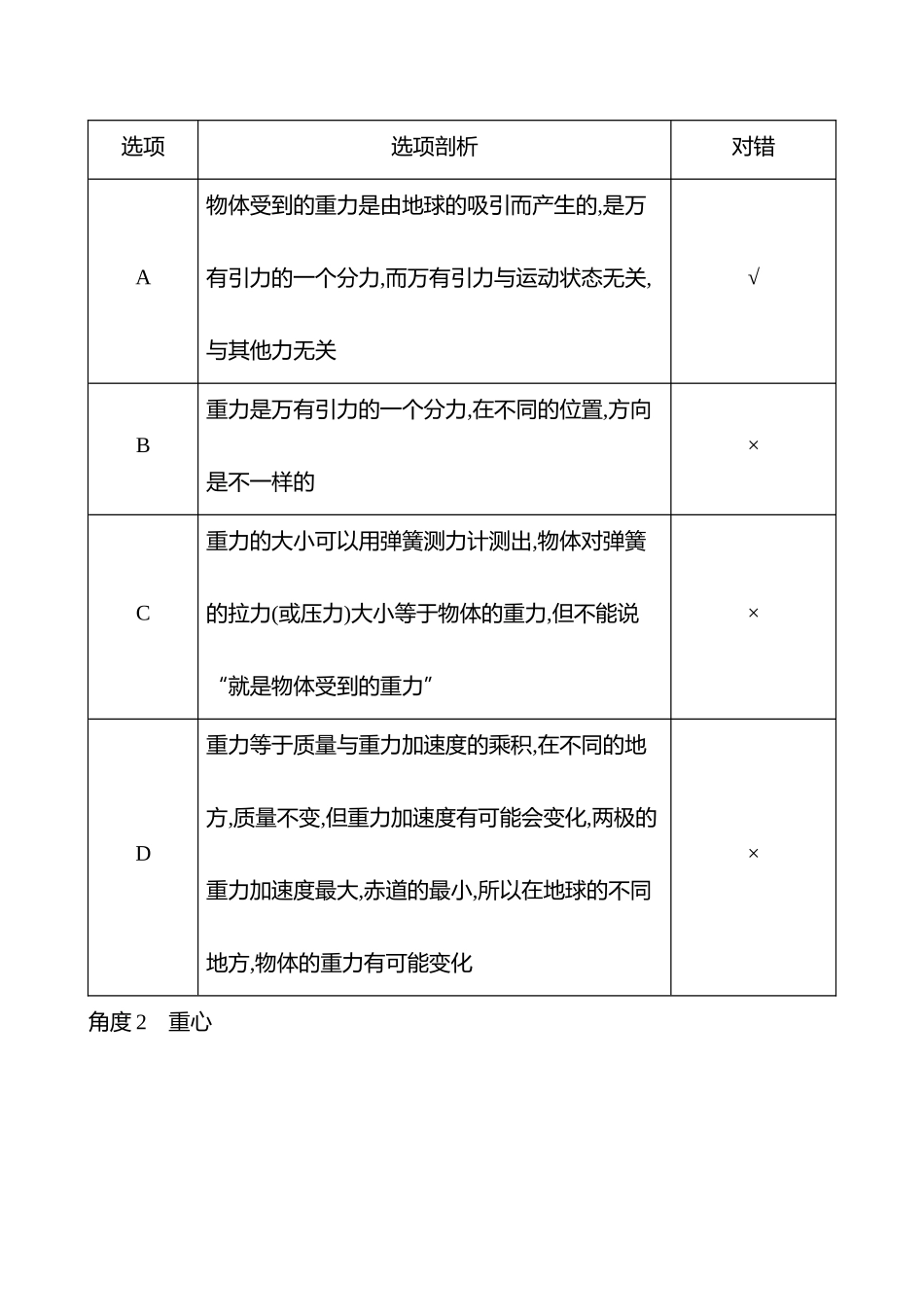 第二章第讲重力弹力.docx_第3页
