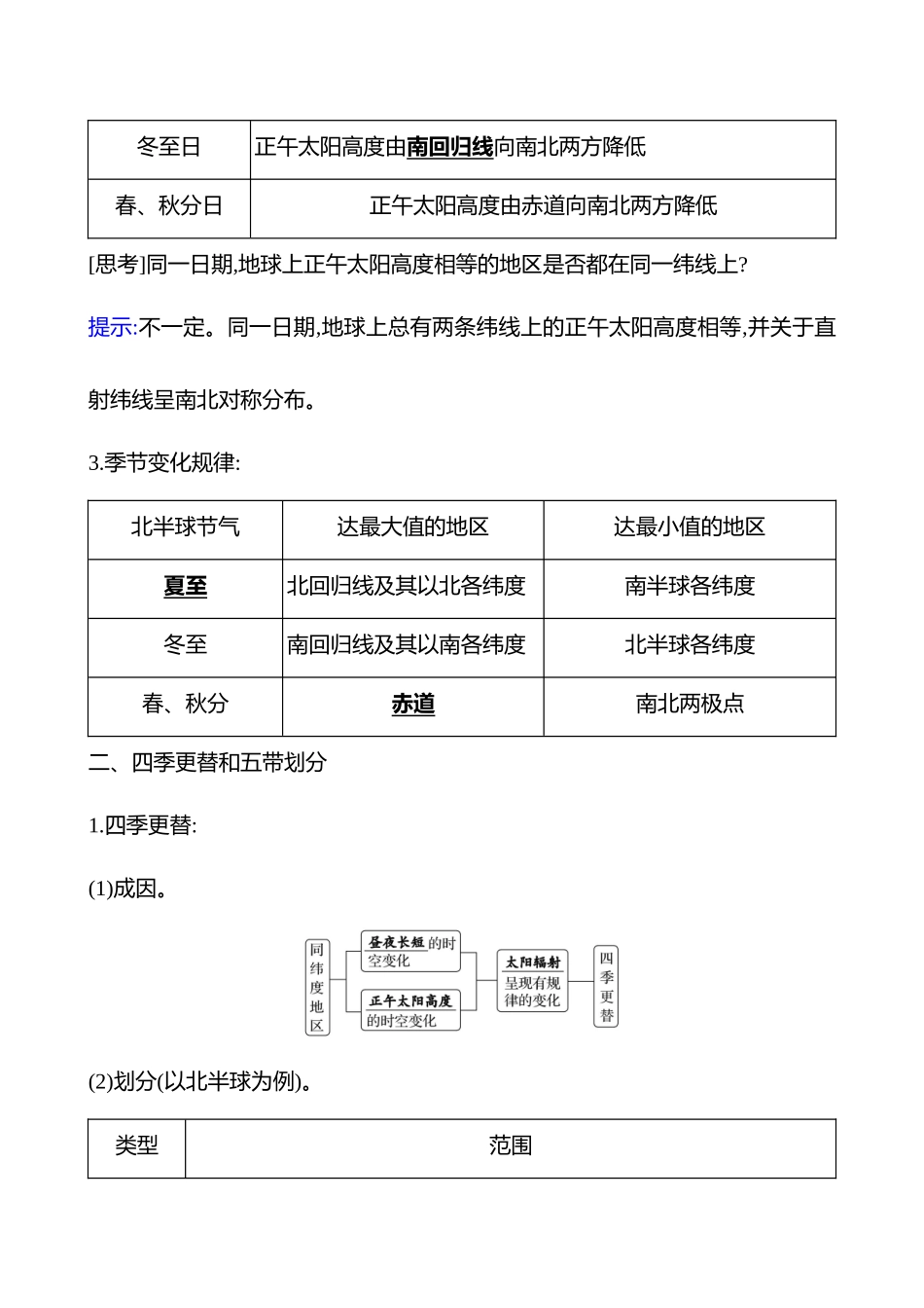 第二章第三节第2课时正午太阳高度的变化、四季更替和五带划分(重难课时).docx_第3页