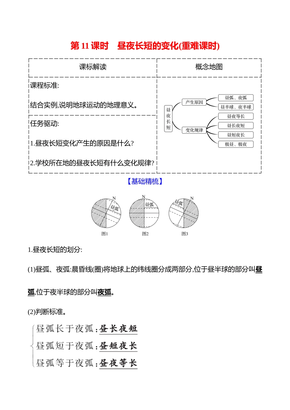 第二章第三节第课时昼夜长短的变化(重难课时).docx_第1页