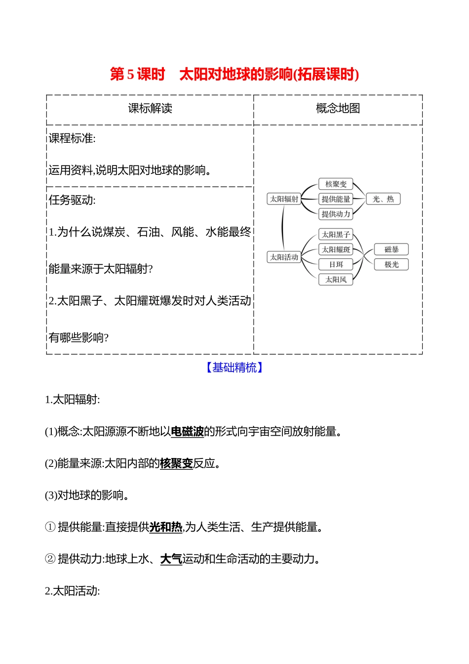 第二章第一节第5课时太阳对地球的影响(拓展课时).docx_第1页