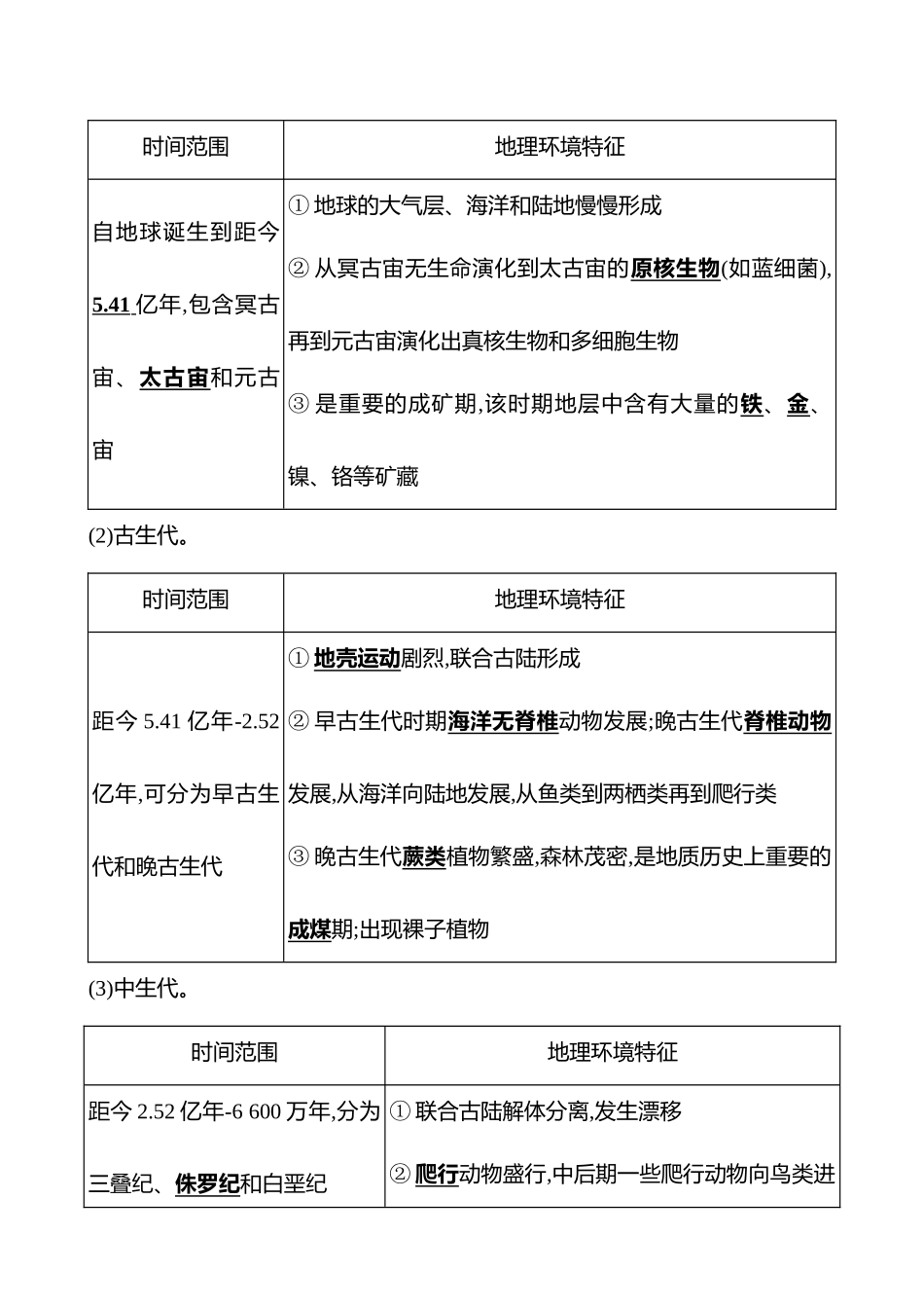 第二章第一节第6课时地球的历史和圈层结构(基础课时).docx_第3页