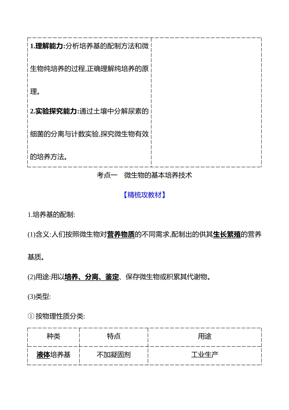 第九单元第5讲微生物的培养技术及应用.docx_第2页