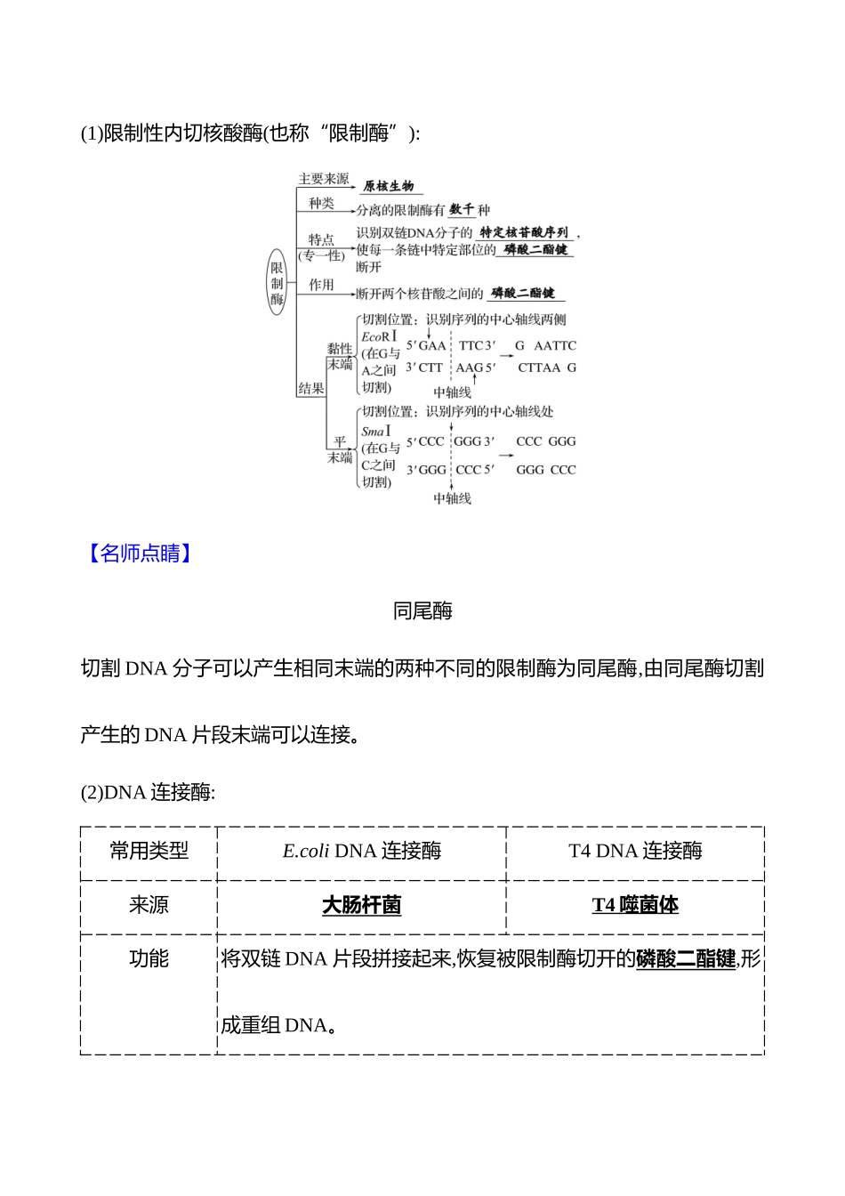 第九单元第55讲基因工程的基本工具和基本操作程序.docx_第3页