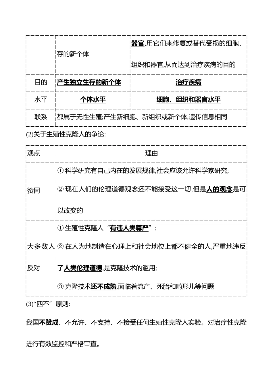 第九单元第57讲生物技术的安全性与伦理问题.docx_第3页
