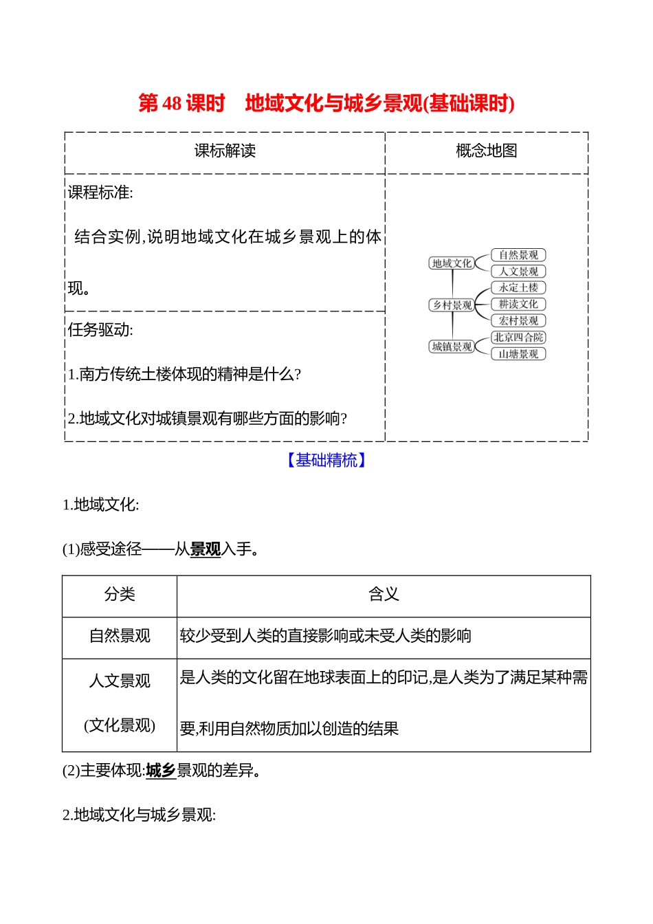 第九章第48课时地域文化与城乡景观(基础课时).docx_第1页