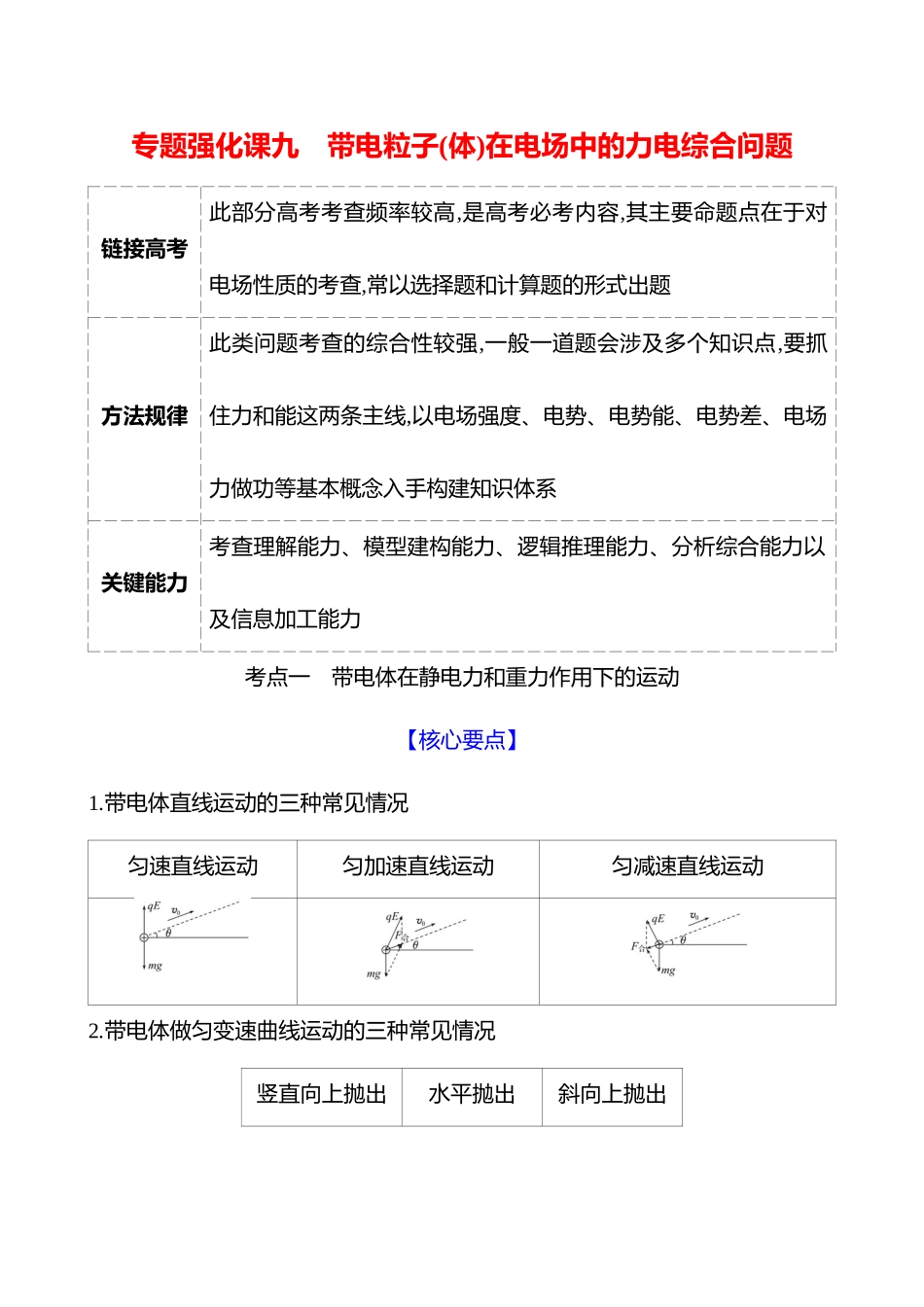 第九章专题强化课九带电粒子(体)在电场中的力电综合问题.docx_第1页