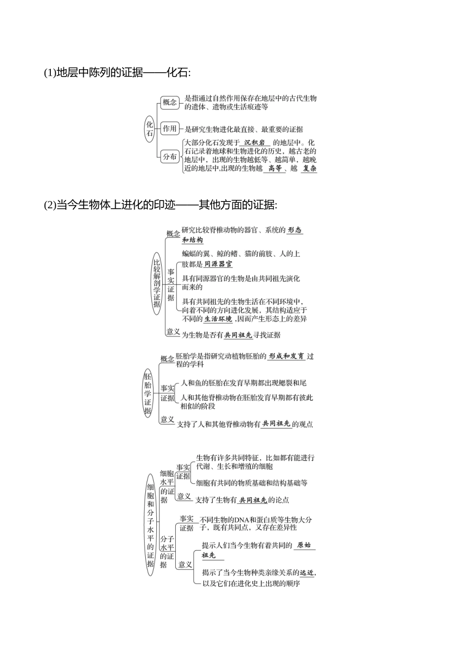 第六单元第32讲生物的进化.docx_第3页