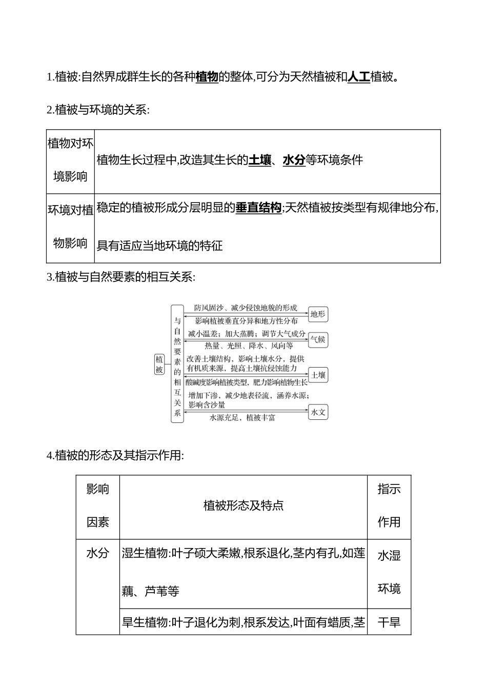 第六章第一节第36课时植被(基础课时).docx_第2页