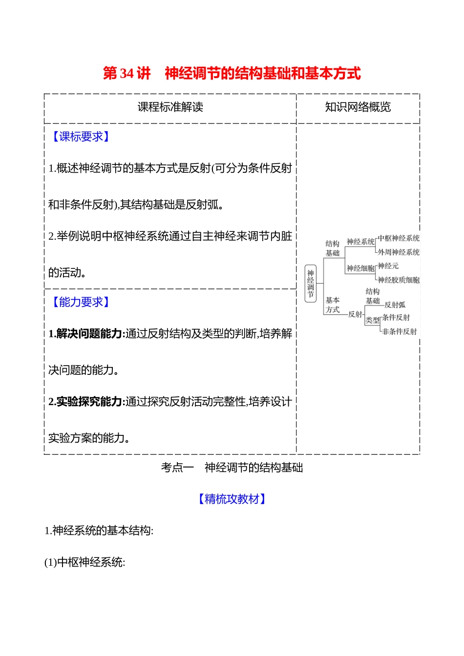 第七单元第34讲神经调节的结构基础和基本方式.docx_第1页