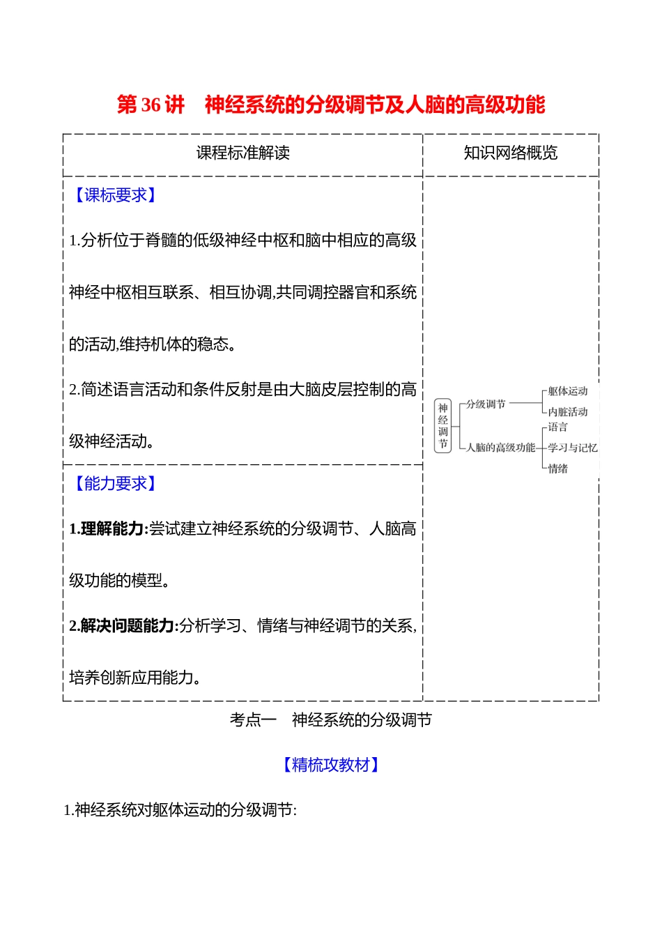 第七单元第36讲神经系统的分级调节及人脑的高级功能.docx_第1页
