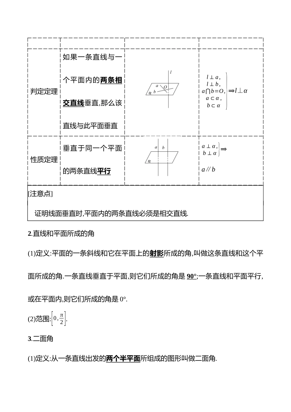 第七章第4节空间直线、平面的垂直.docx_第2页