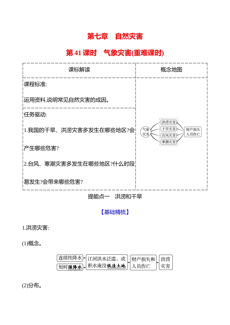 第七章第4课时气象灾害(重难课时).docx_第1页