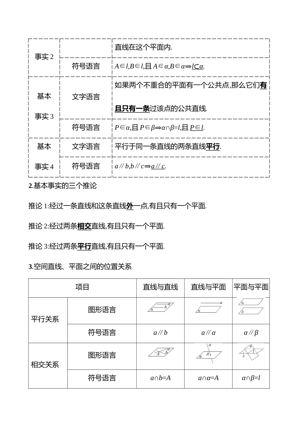 第七章第39节空间点、直线、平面之间的位置关系.docx_第2页