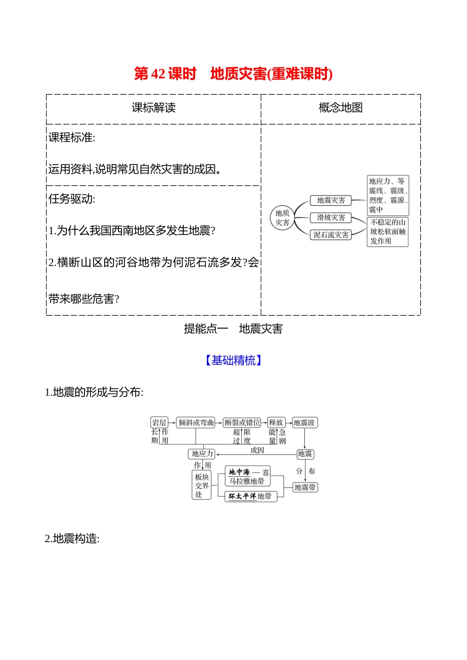 第七章第42课时地质灾害(重难课时).docx_第1页