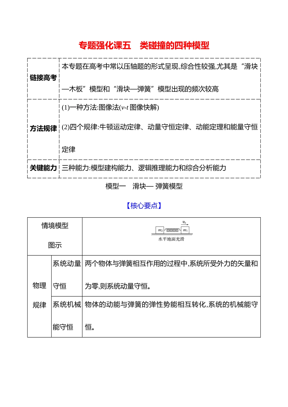 第七章专题强化课五类碰撞的四种模型.docx_第1页