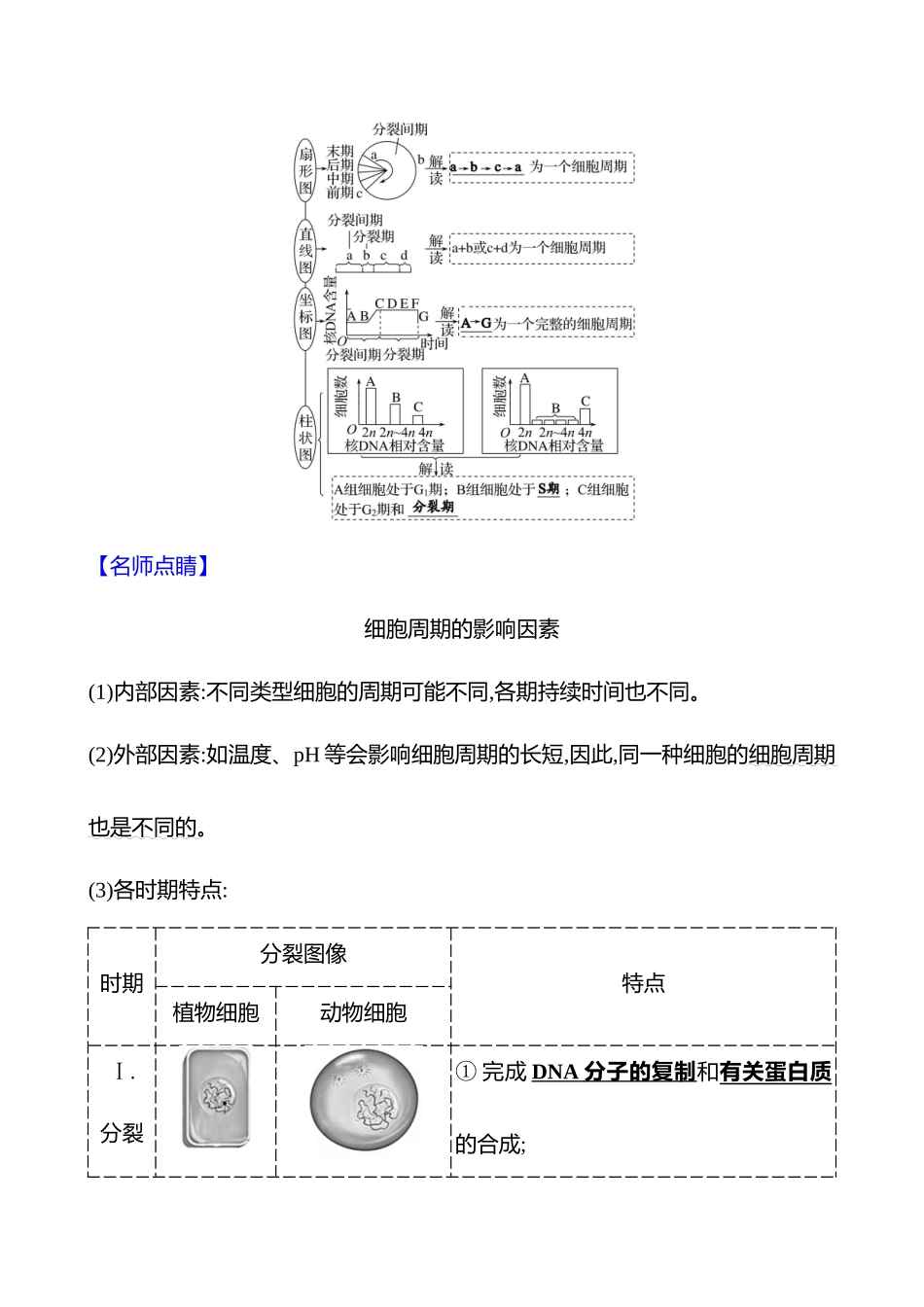 第三单元第7讲细胞的增殖.docx_第3页