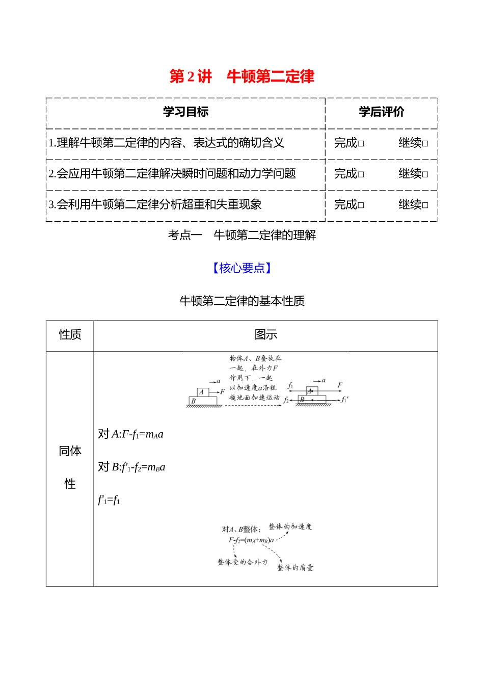 第三章第2讲牛顿第二定律.docx_第1页