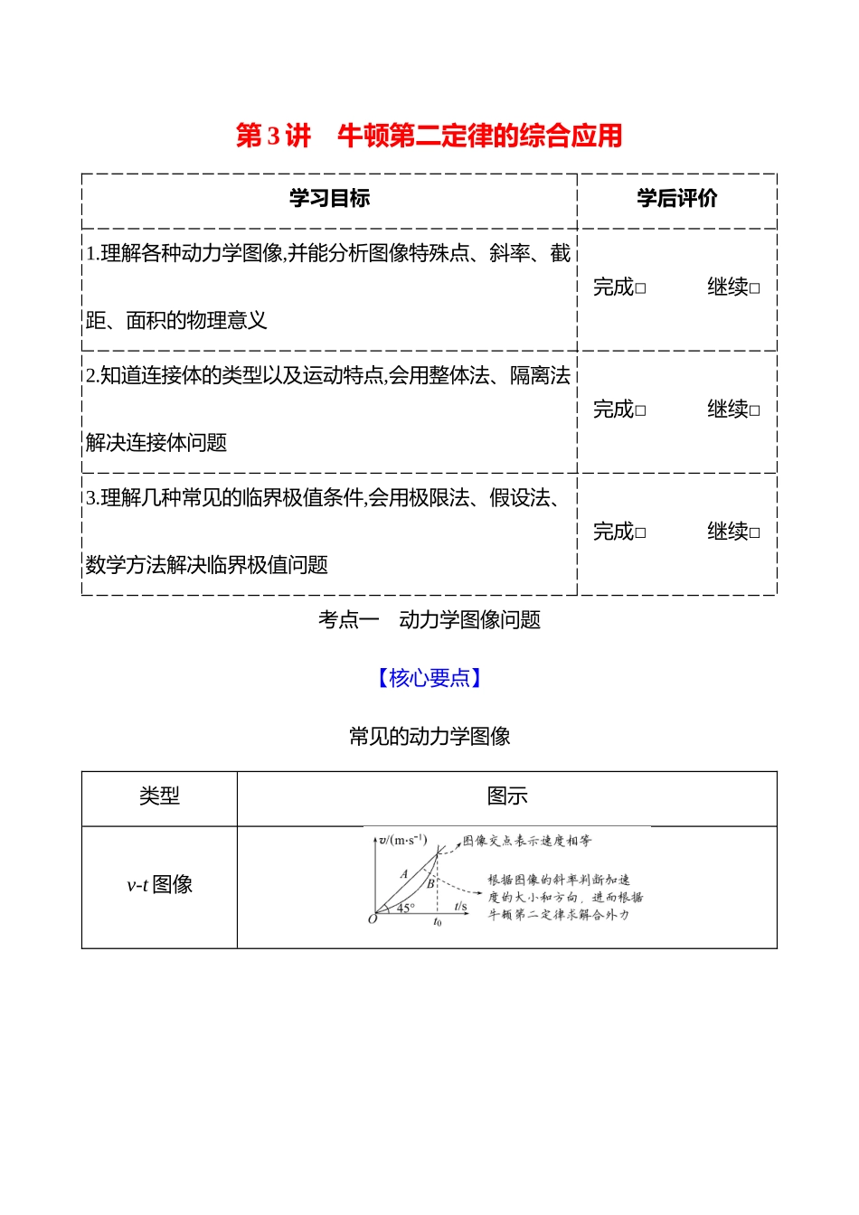 第三章第3讲牛顿第二定律的综合应用.docx_第1页