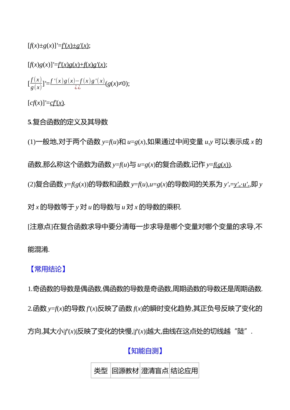 第三章第6节导数的概念及其意义、导数的运算.docx_第3页