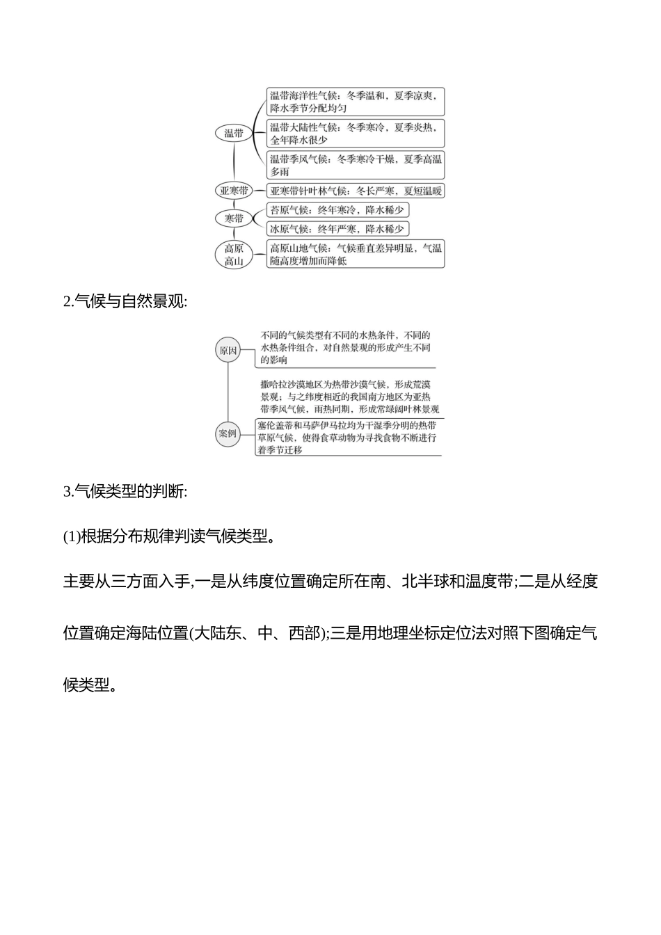 第三章第五节第22课时世界主要气候类型(拓展课时).docx_第3页