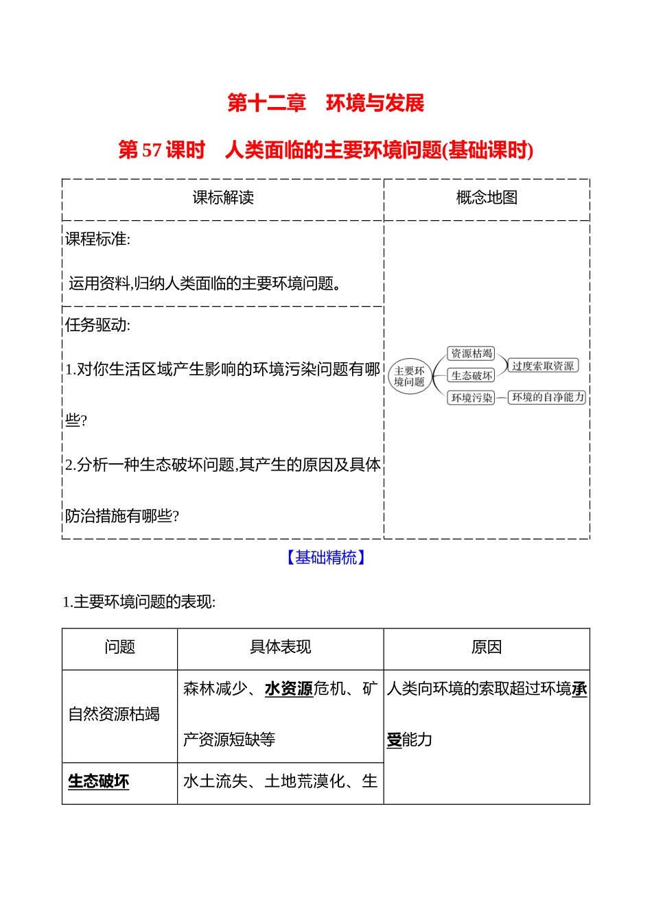 第十二章第57课时人类面临的主要环境问题(基础课时).docx_第1页
