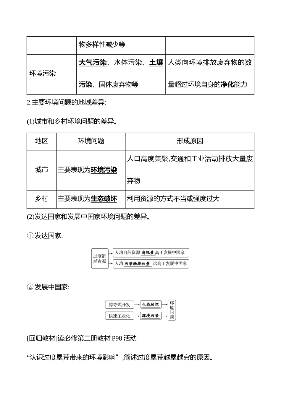 第十二章第57课时人类面临的主要环境问题(基础课时).docx_第2页
