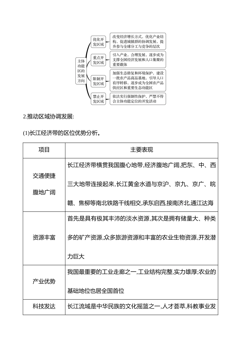 第十二章第59课时中国区域发展战略(基础课时).docx_第2页