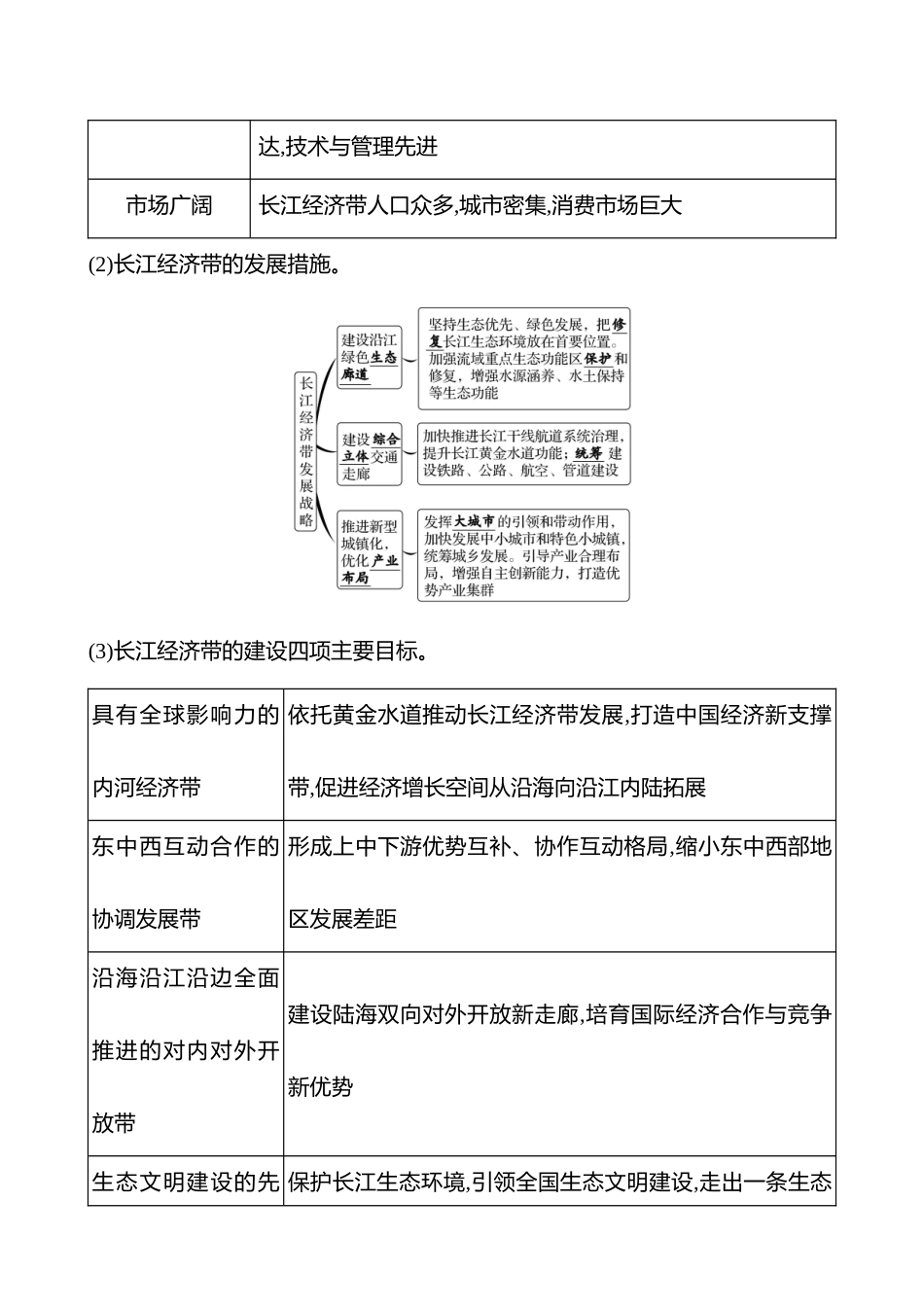 第十二章第59课时中国区域发展战略(基础课时).docx_第3页