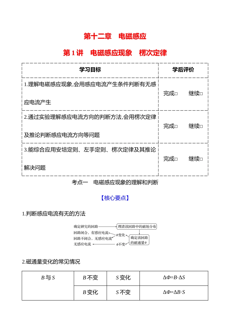 第十二章第讲电磁感应现象楞次定律.docx_第1页