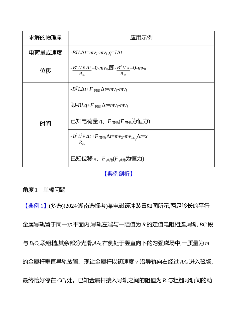 第十二章专题强化课十七动量观点在电磁感应中的应用.docx_第2页
