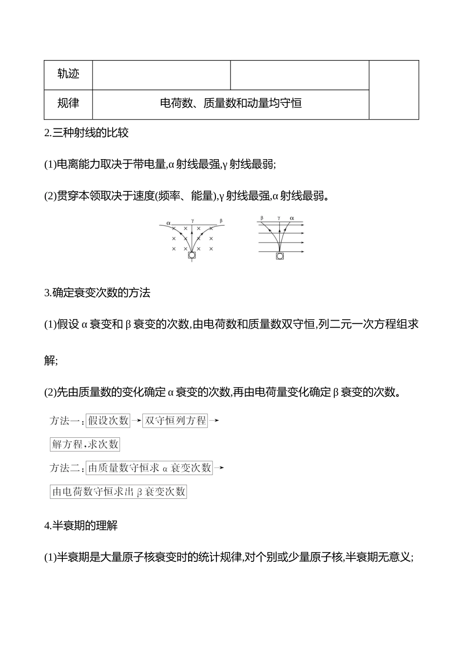第十六章第2讲原子核.docx_第2页