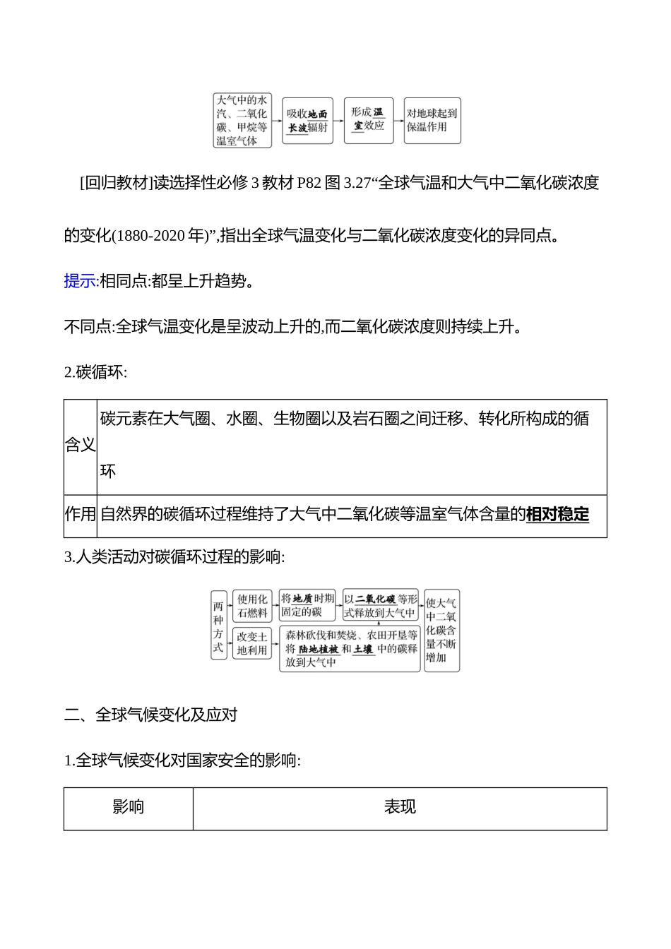 第十七章第78课时全球气候变化与国家安全(基础课时).docx_第2页