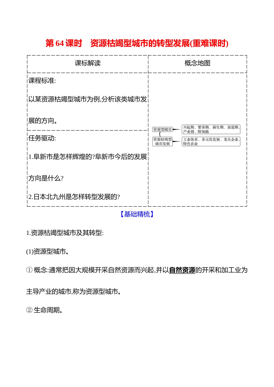 第十三章第64课时资源枯竭型城市的转型发展(重难课时).docx_第1页
