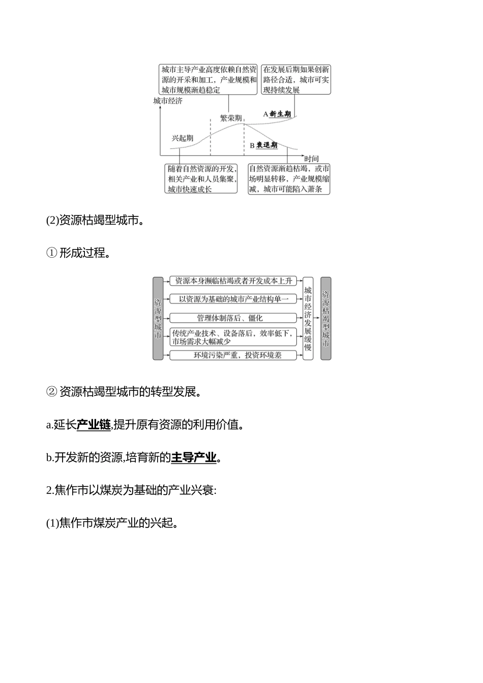 第十三章第64课时资源枯竭型城市的转型发展(重难课时).docx_第2页