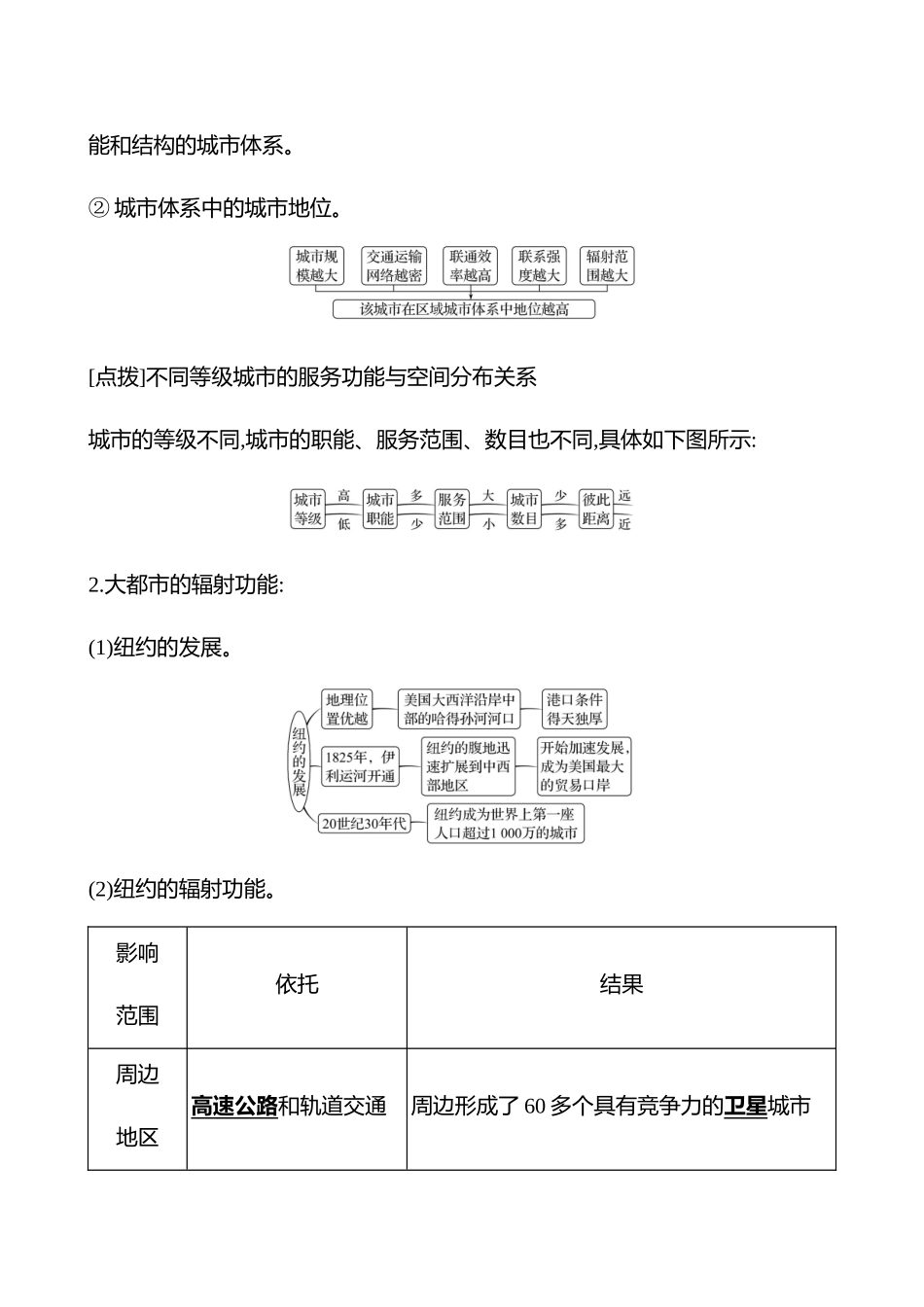 第十四章第65课时城市的辐射功能(基础课时).docx_第3页