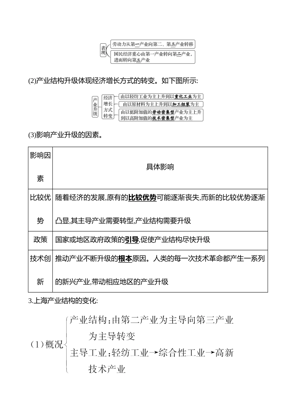 第十四章第66课时地区产业结构变化(重难课时).docx_第2页