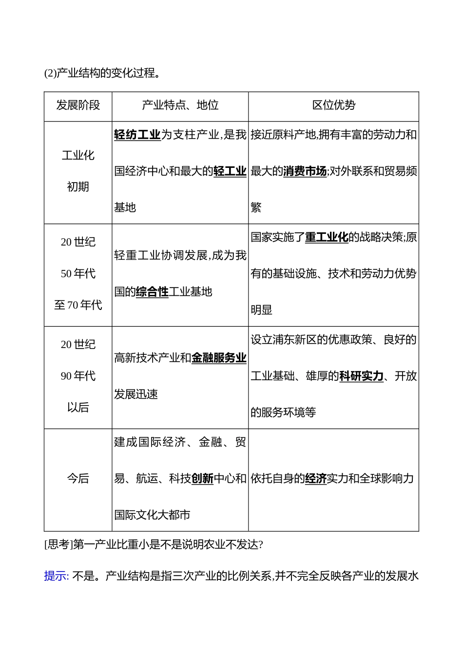 第十四章第66课时地区产业结构变化(重难课时).docx_第3页