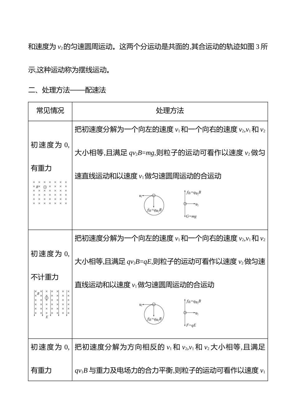 第十一章专题强化课十四带电粒子在叠加场中的运动.docx_第2页